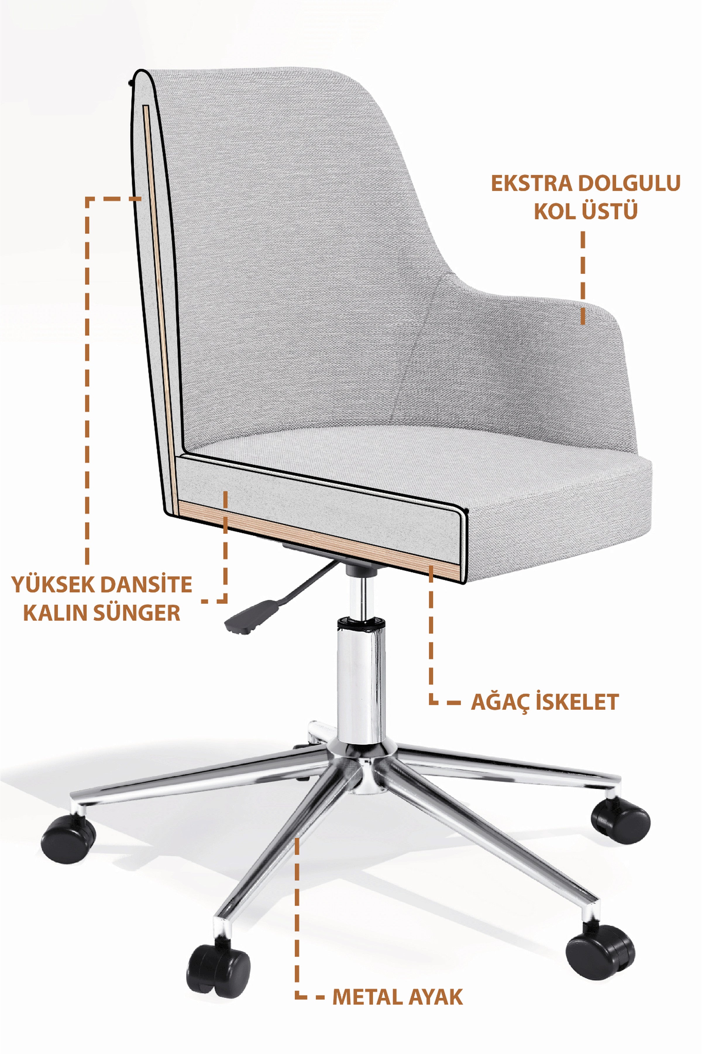 Louis çalışma sandalyesi, döşeme, malzeme, ahşap iskelet ve metal ayak detayı