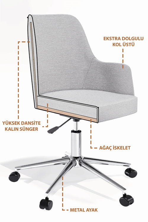 Louis çalışma sandalyesi, döşeme, malzeme, ahşap iskelet ve metal ayak detayı